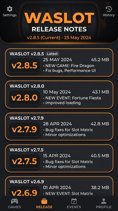 Riwayat Versi Aplikasi waslot untuk Android